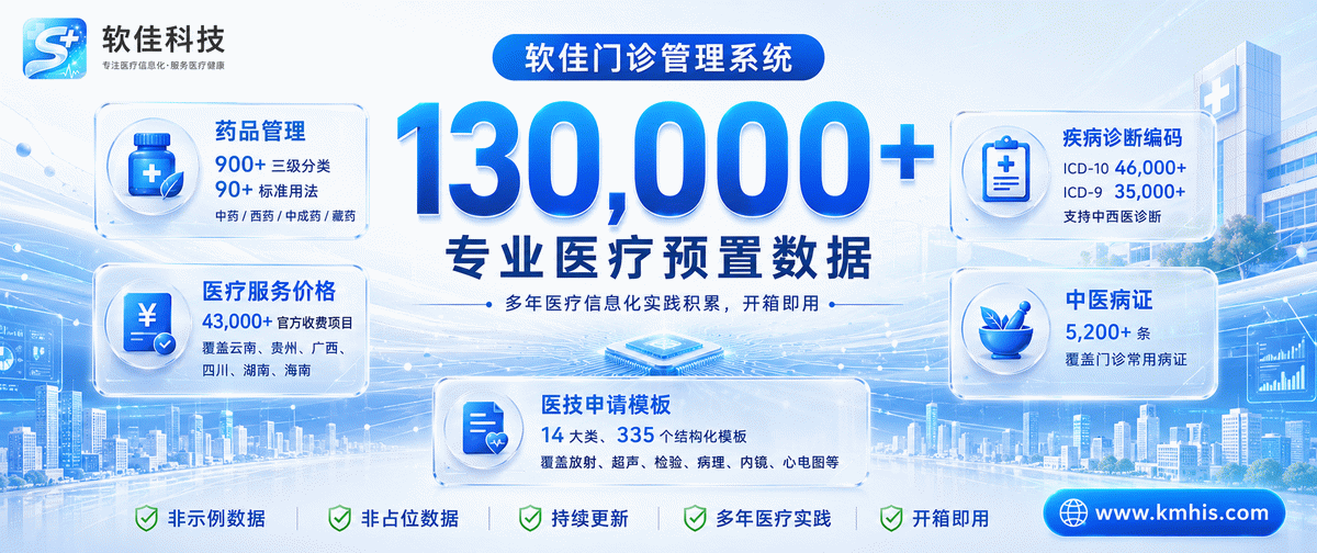 SoftPlus Outpatient System 130,000+ pre-loaded medical data